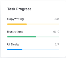 task-progress